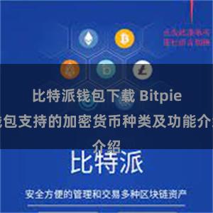 比特派钱包下载 Bitpie钱包支持的加密货币种类及功能介绍