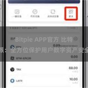 Bitpie APP官方 比特派：全方位保护用户数字资产安全