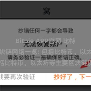 Bitpie APP官网 比特派钱包支持的区块链网络一览: 包括比特币、以太坊等主要区块链项目