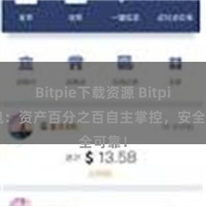 Bitpie下载资源 Bitpie钱包：资产百分之百自主掌控，安全可靠！