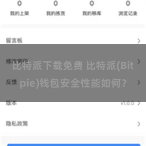 比特派下载免费 比特派(Bitpie)钱包安全性能如何？