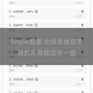 Bitpie配置 比特派钱包支持的所有稳定币一览